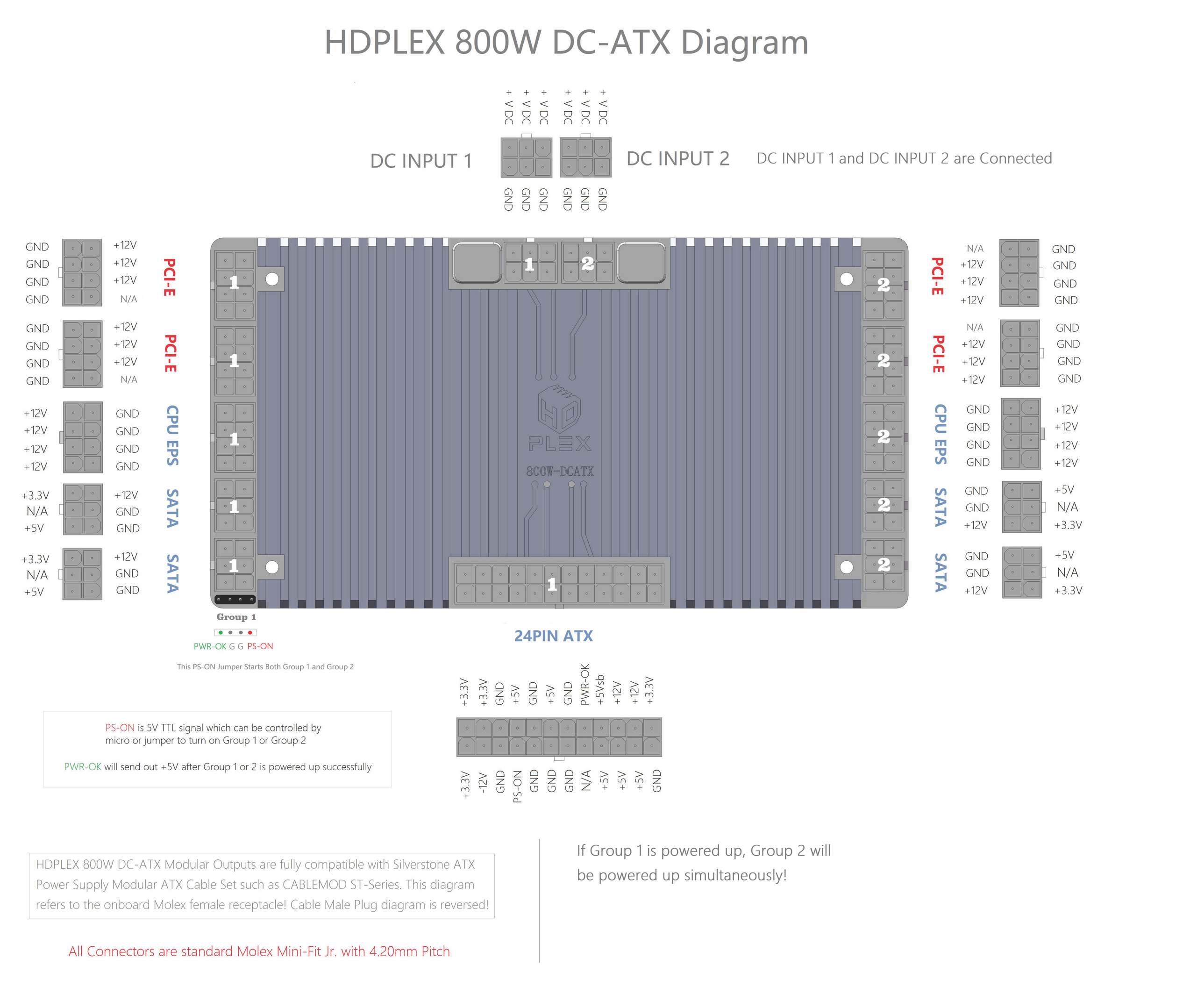 HDPLEX 800W DC-ATX Converter Diagram